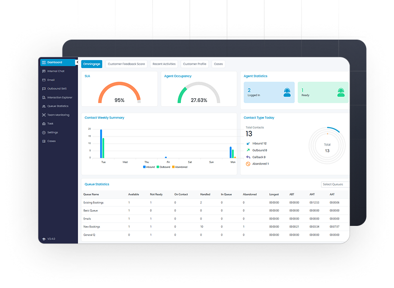 Second Screenshot of the Rocket dashboard