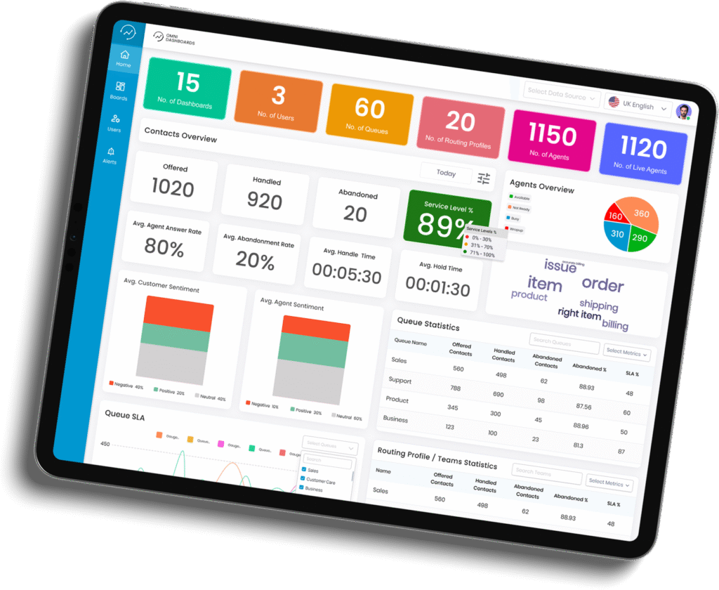 Tablet displaying the Rocket software in action